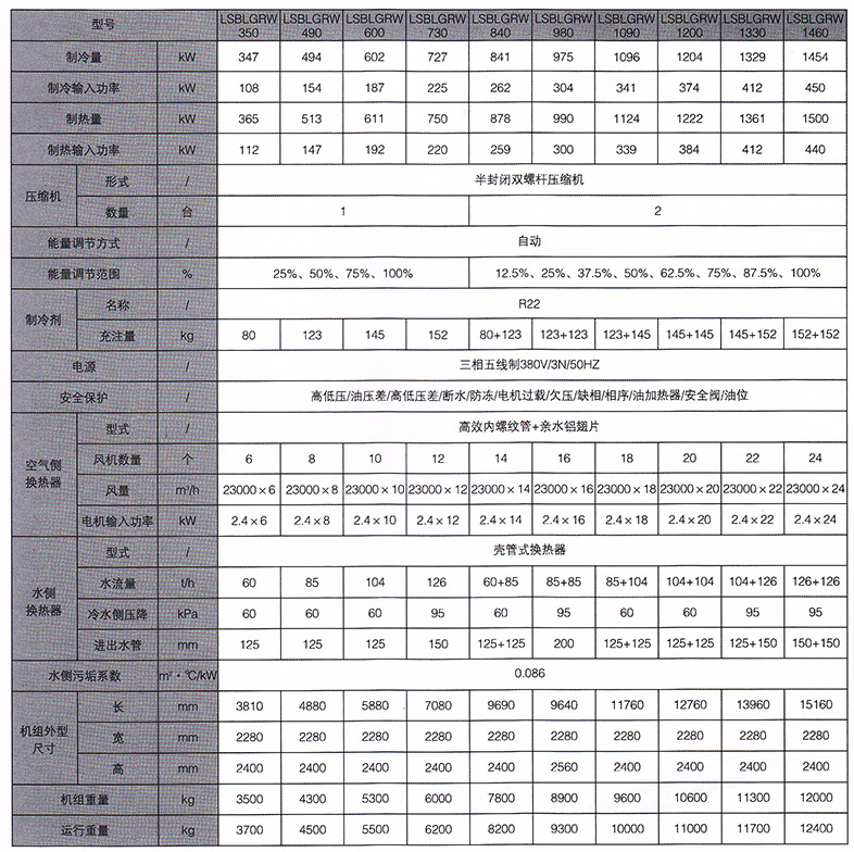 R22型螺杆式水冷空调参数
