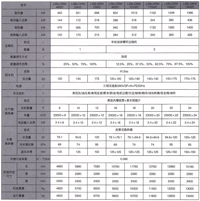 134a型螺杆式水冷中央空调参数