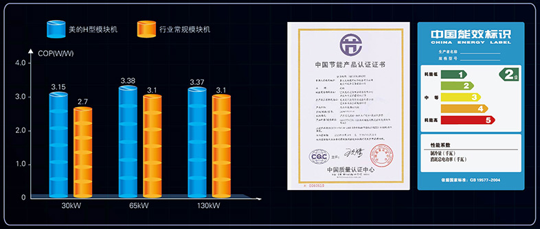 高精度电子膨胀阀